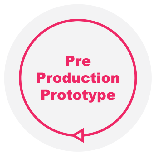 pre-production prototypes